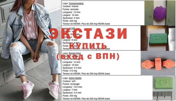 тгк Абаза